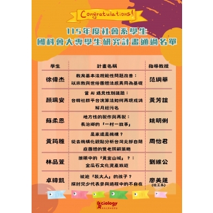 115學年度 本系大專學生研究計畫通過名單_海報.jpg