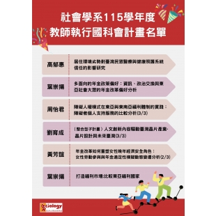 115學年度 本系國科會研究計畫通過名單_海報.jpg