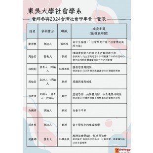 東吳大學社會學系 的複本 _1_.jpg